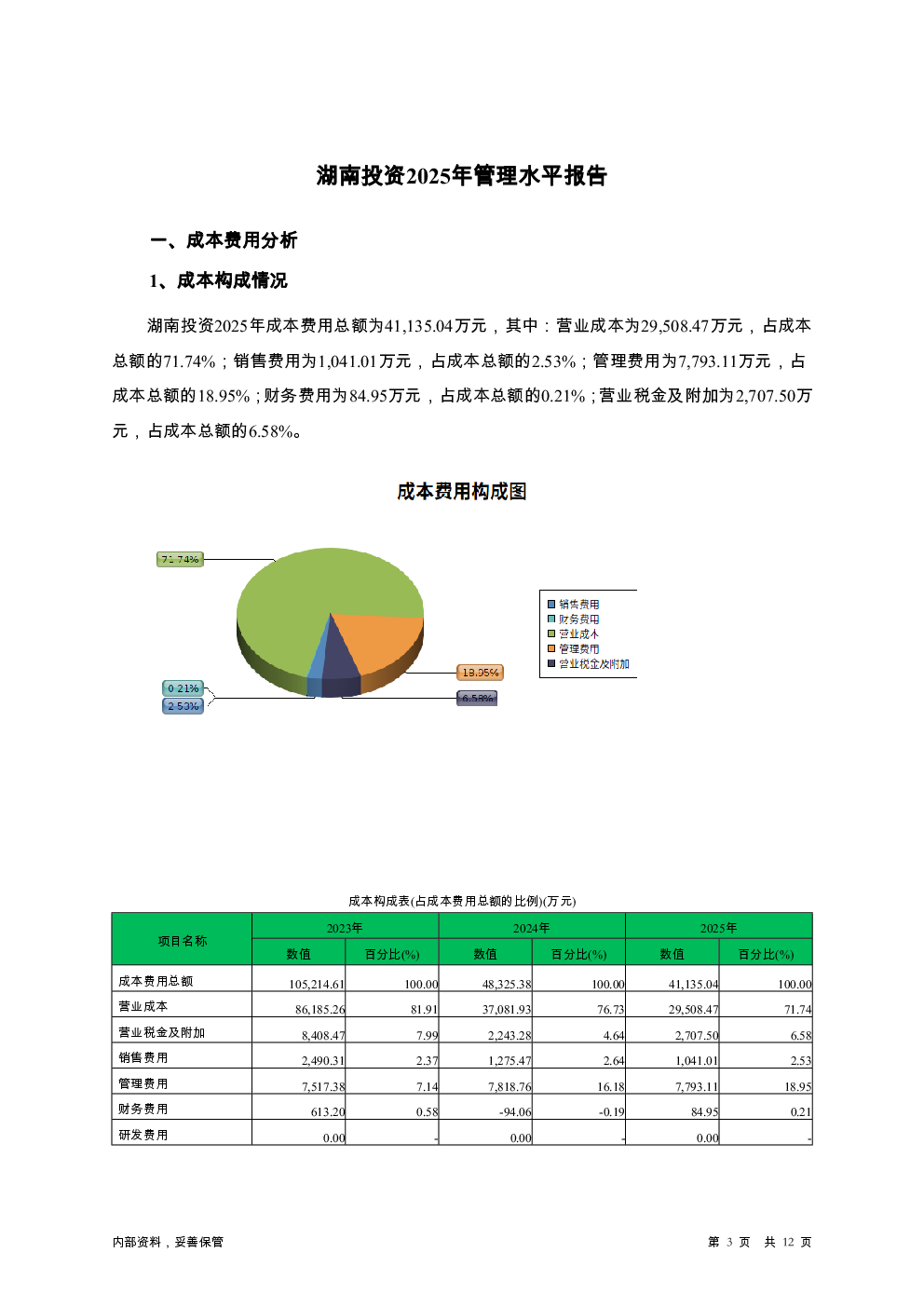 预览图-3