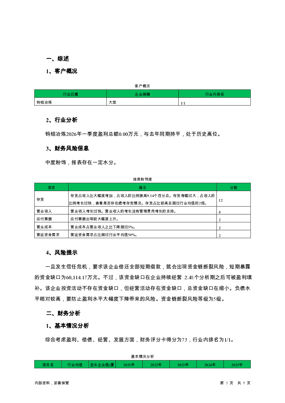 预览图-3