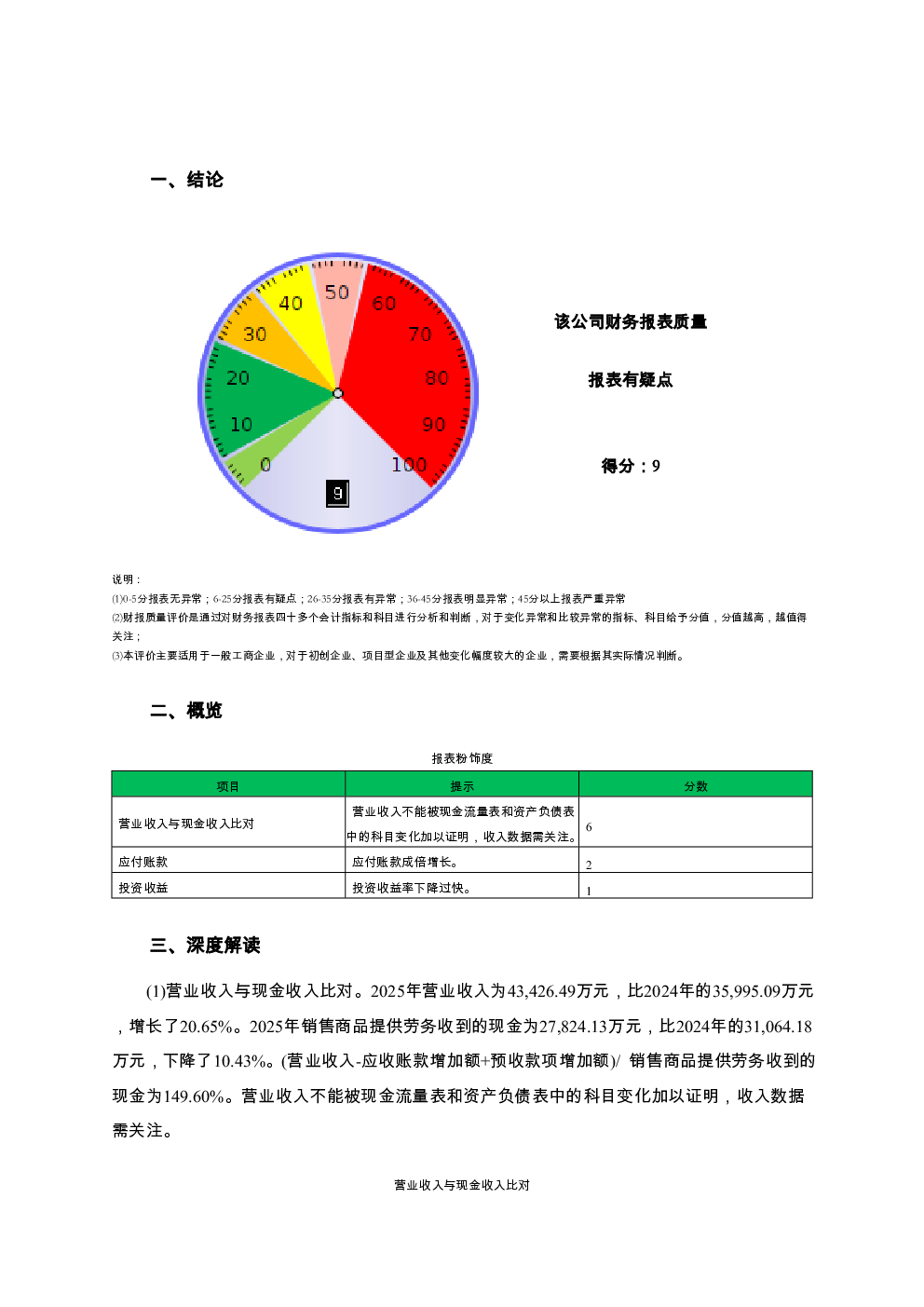 预览图-2