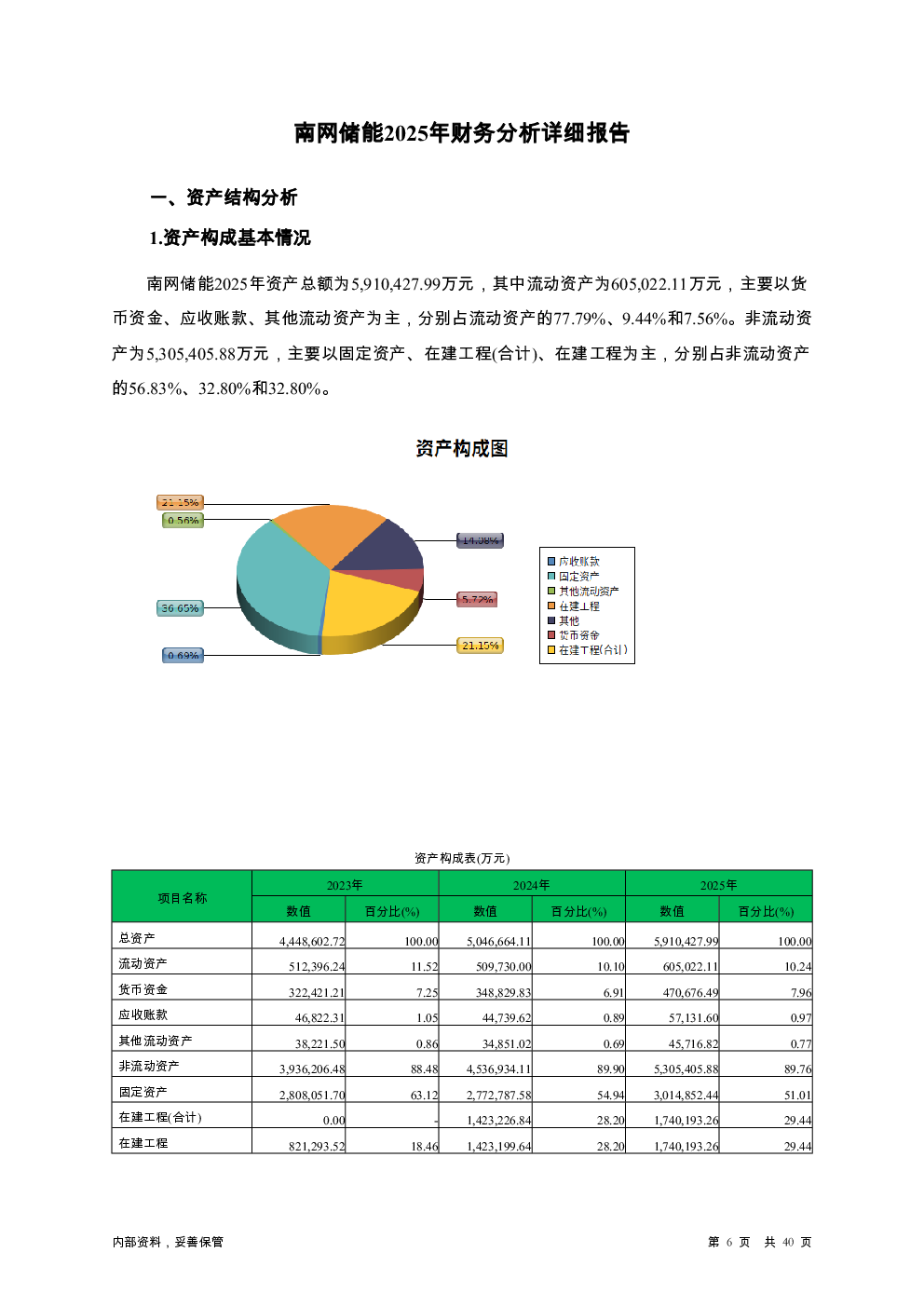 预览图-6