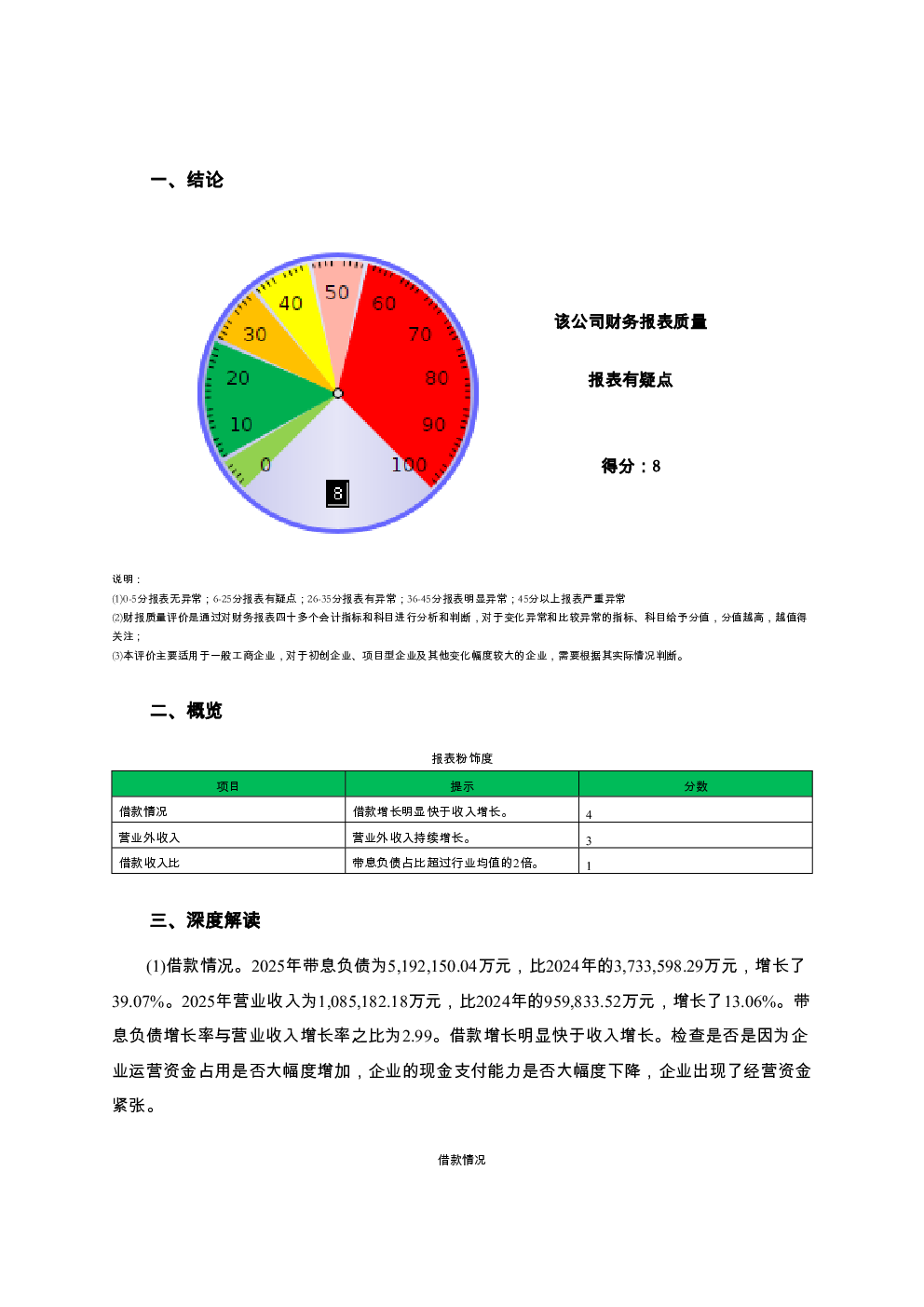 预览图-2