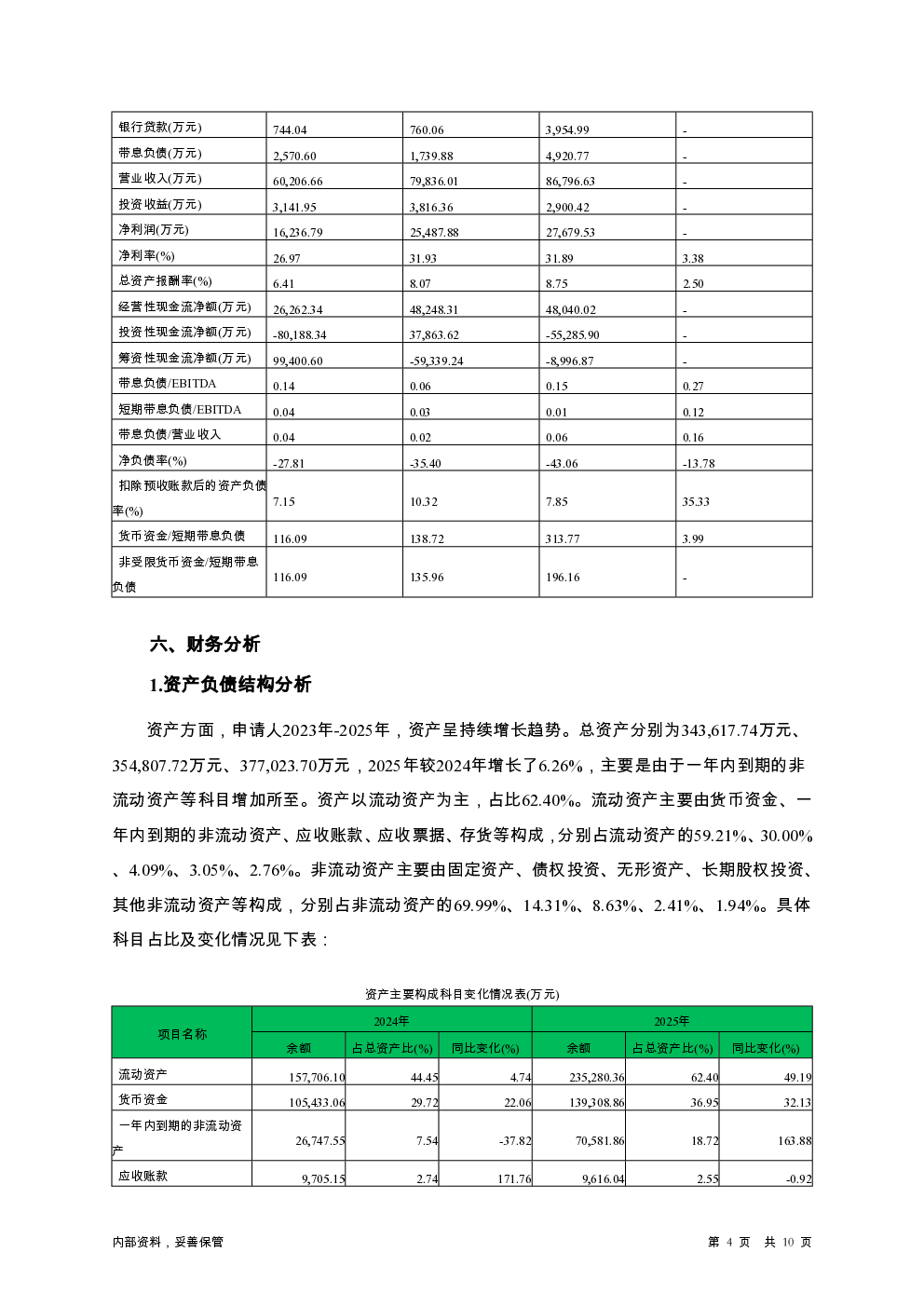 预览图-4