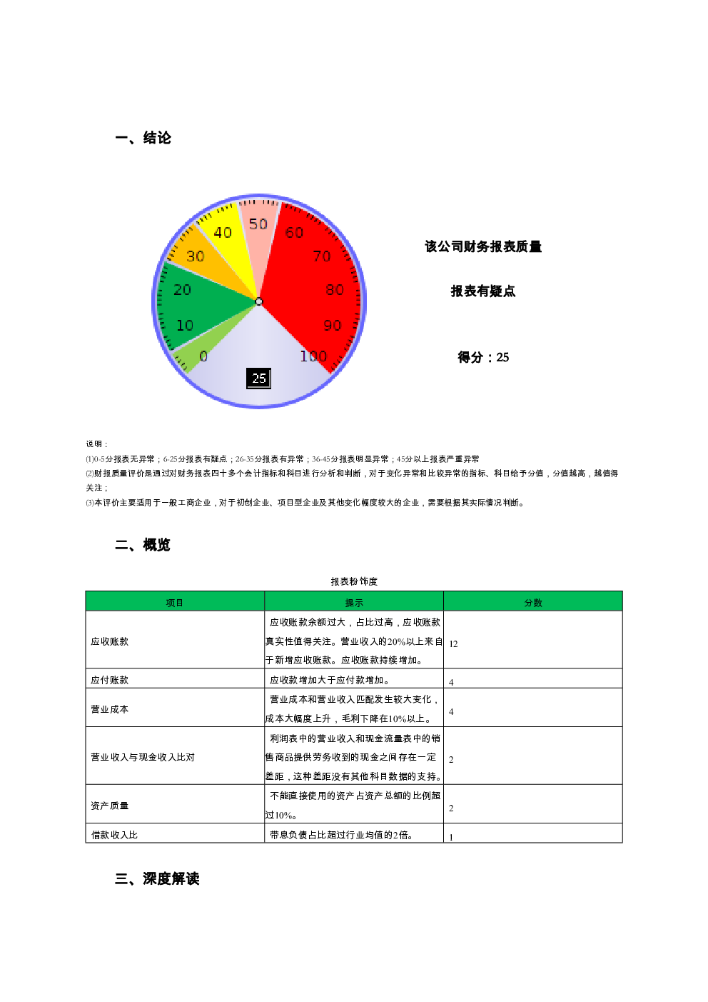 预览图-2