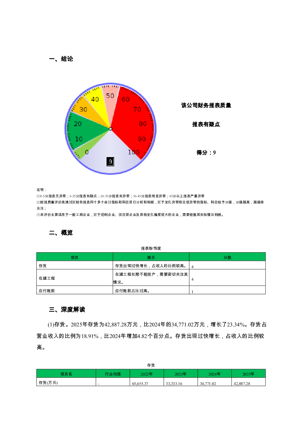 预览图-2