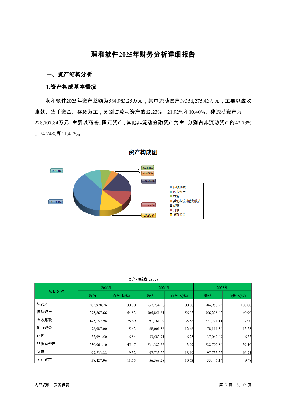 预览图-5