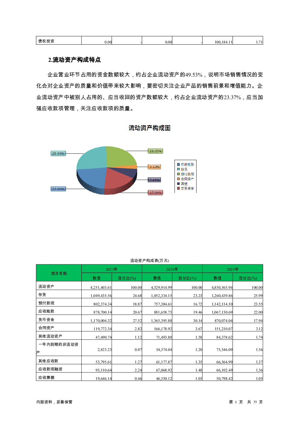 预览图-6