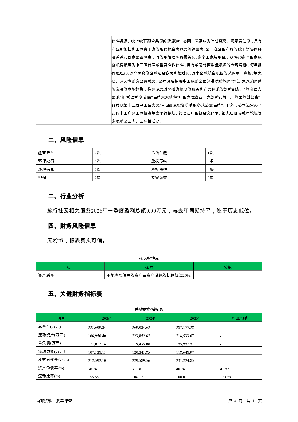 预览图-4