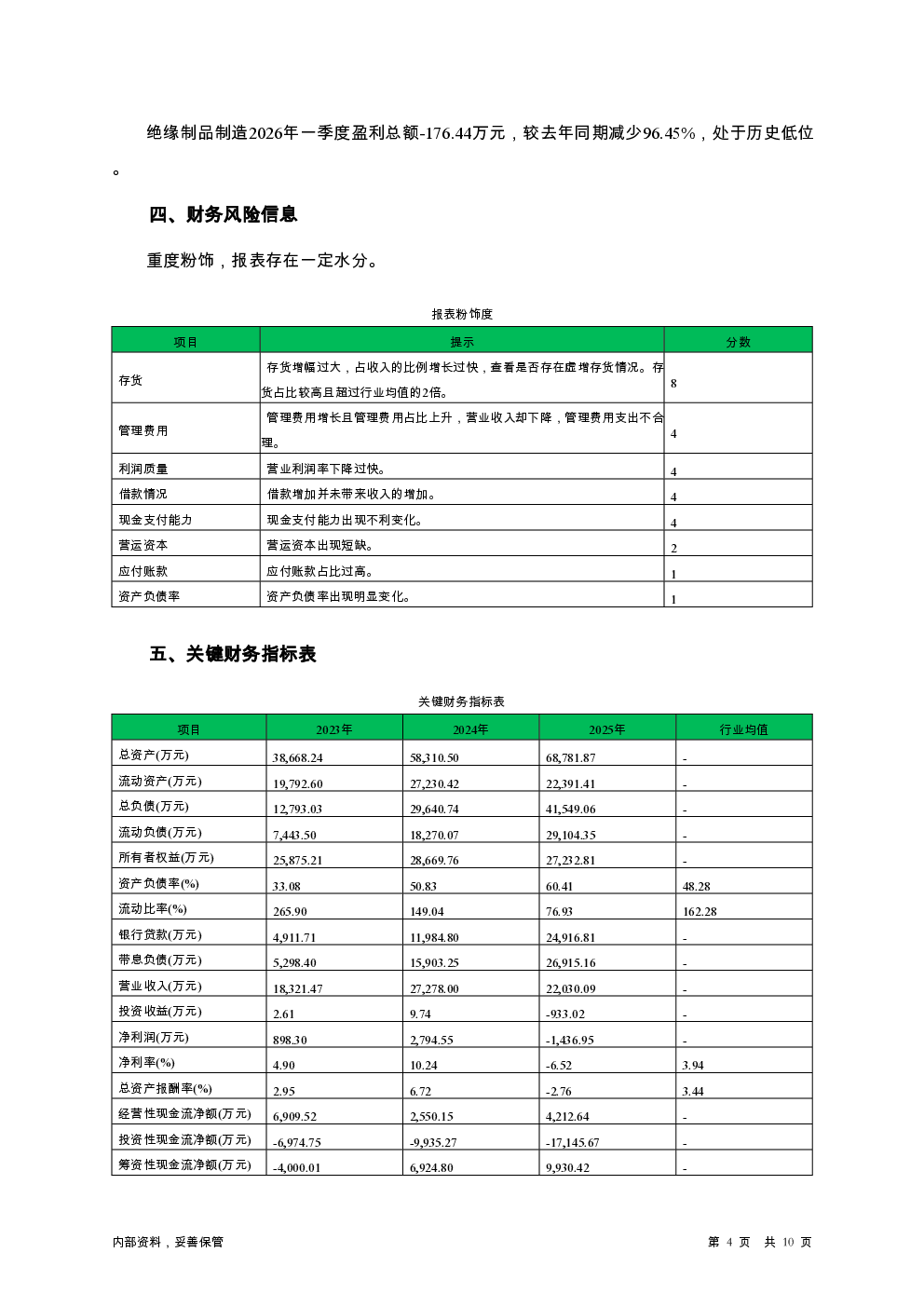 预览图-4