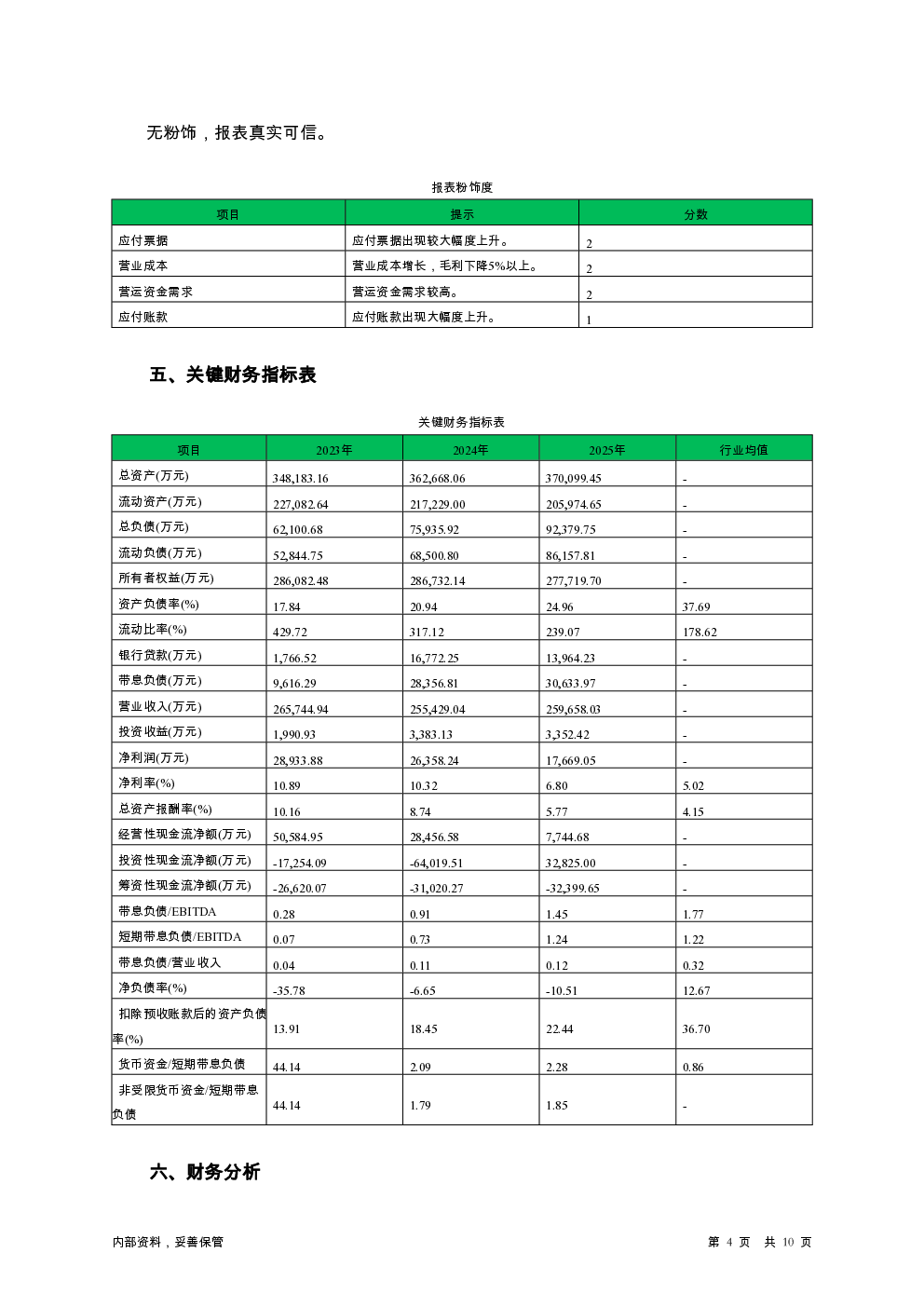 预览图-4