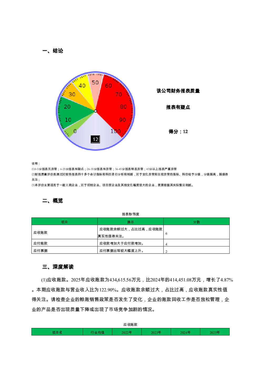 预览图-2