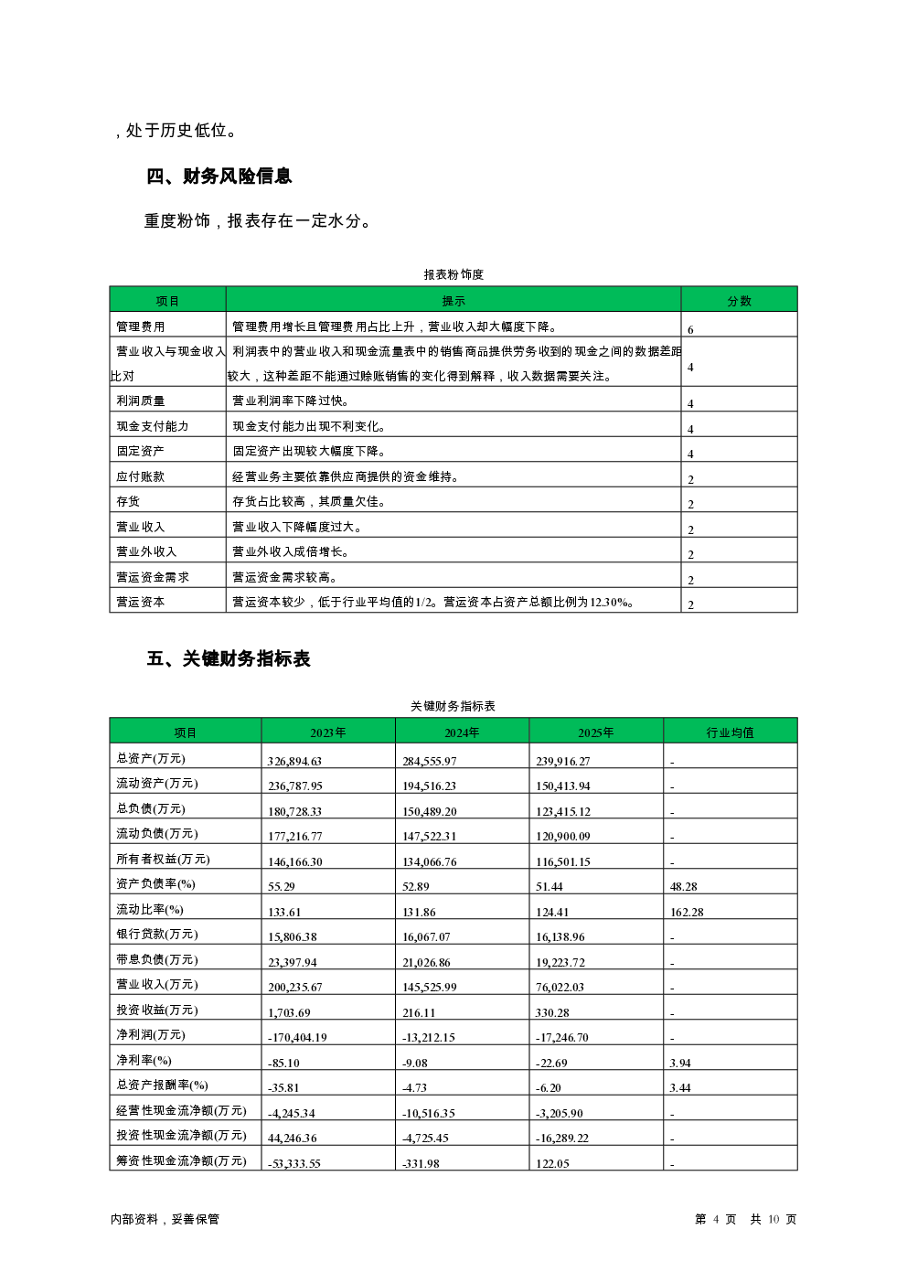 预览图-4