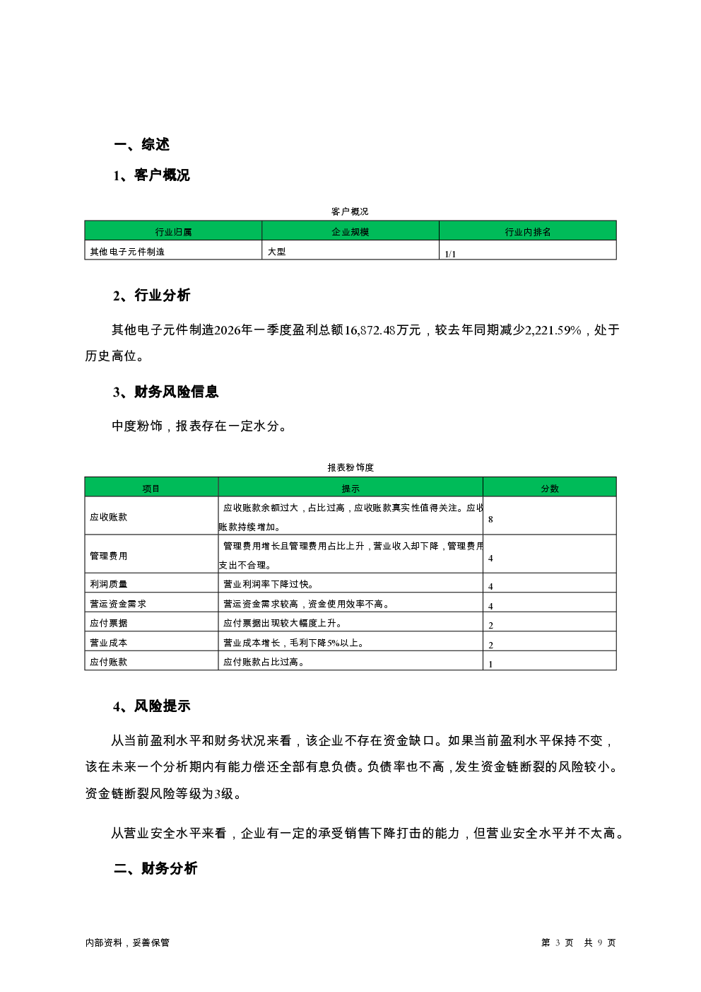 预览图-3