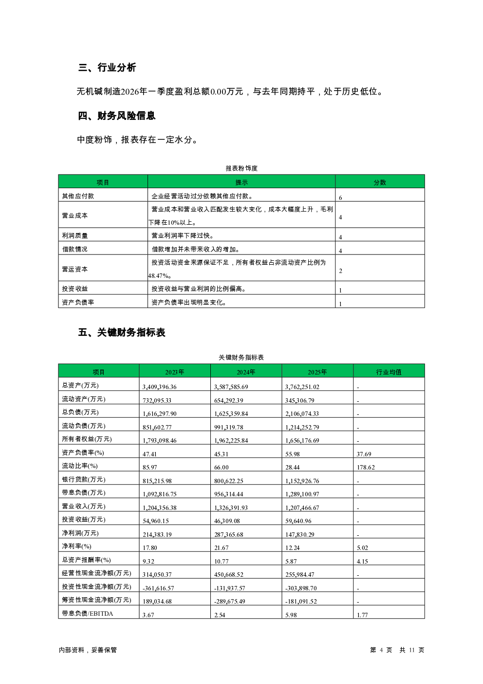 预览图-4