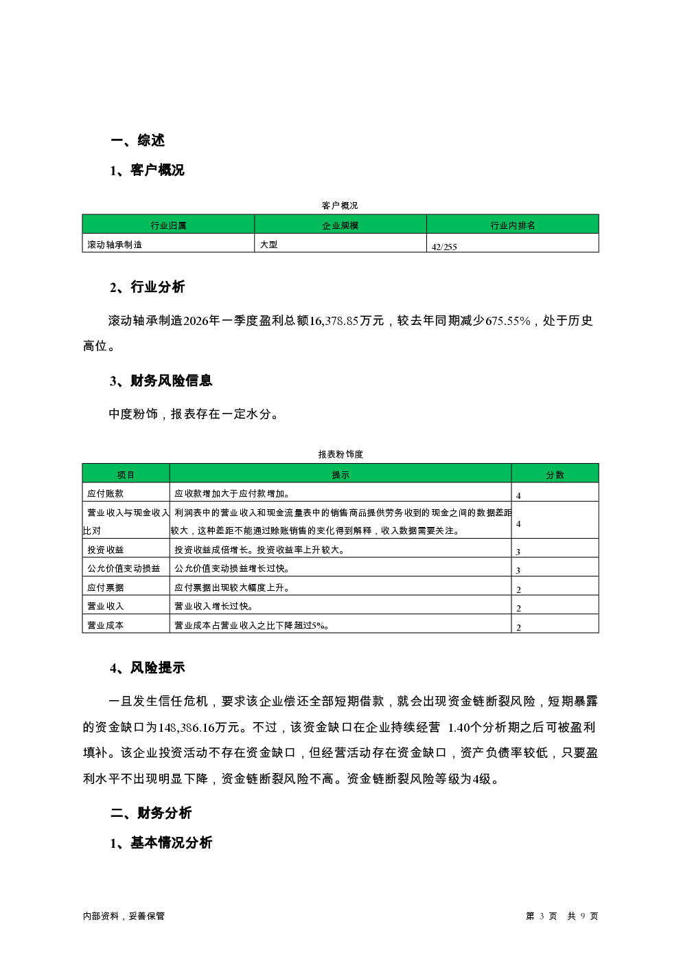 预览图-3