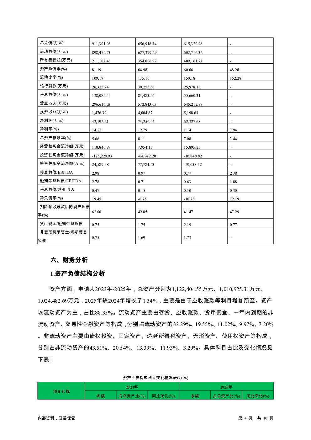 预览图-4