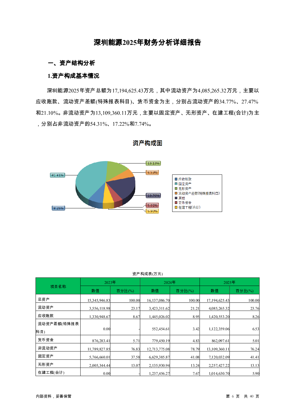 预览图-6