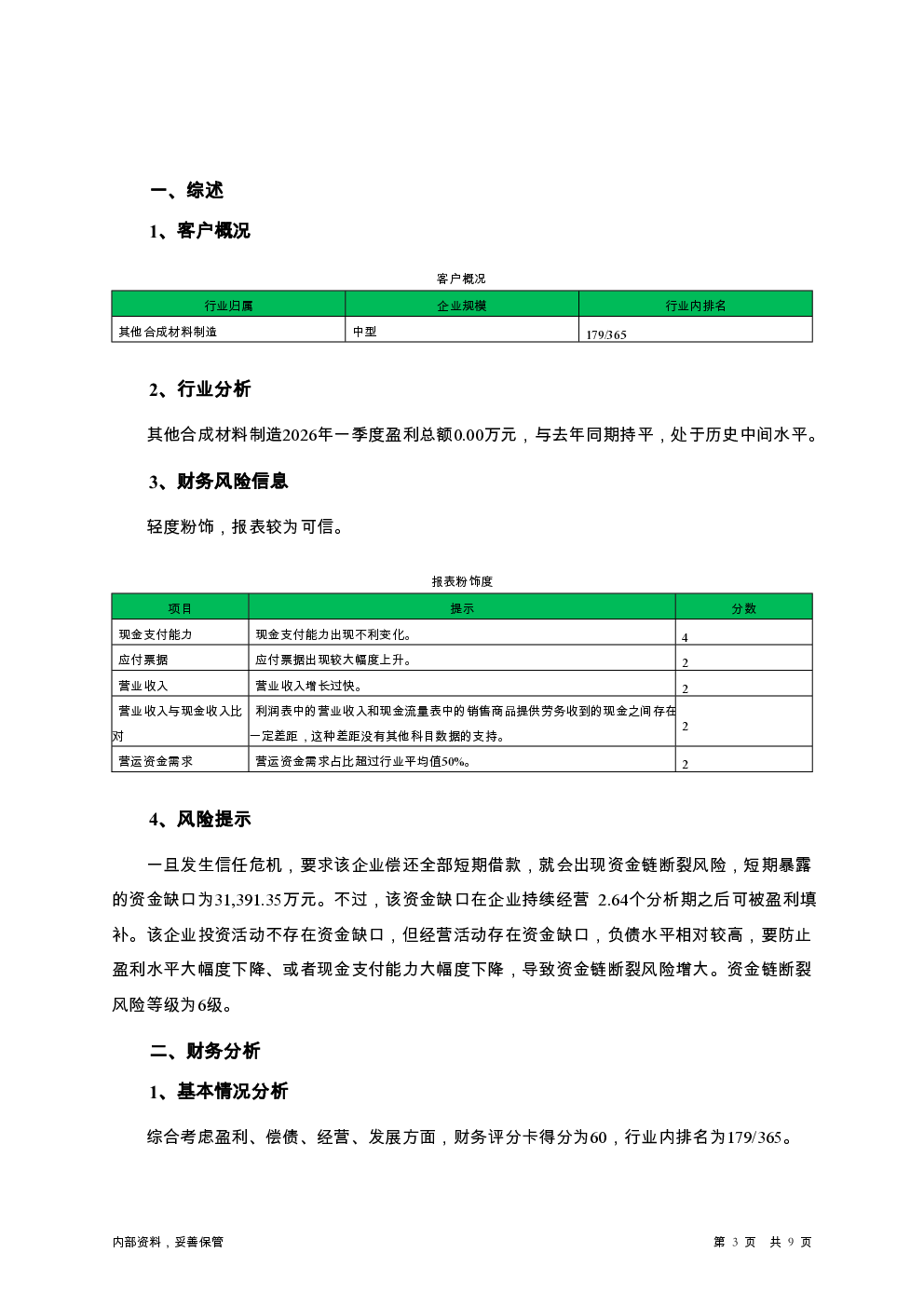 预览图-3