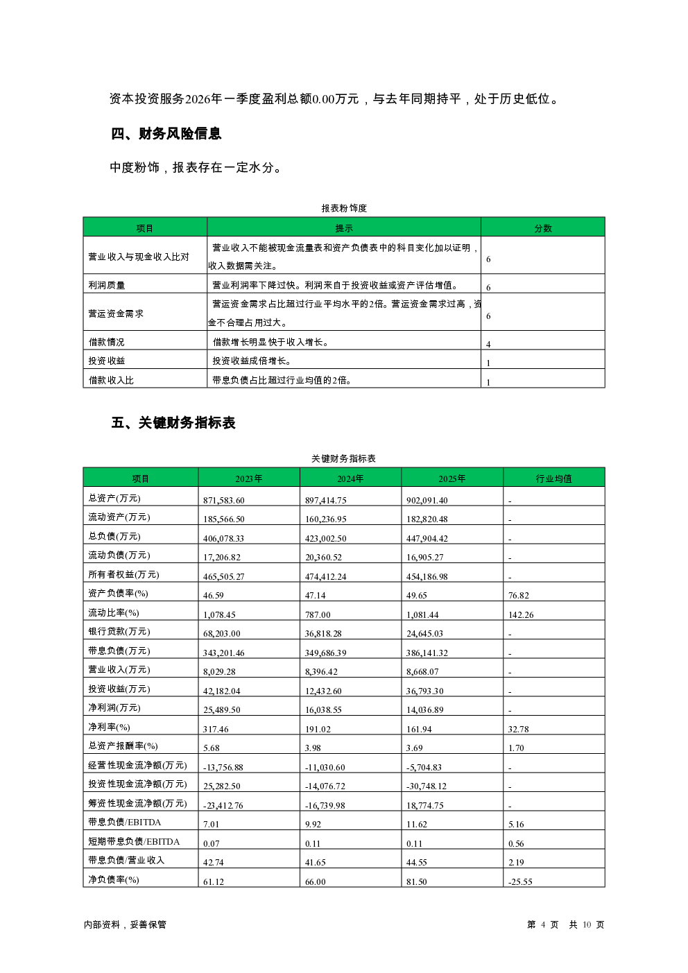 预览图-4