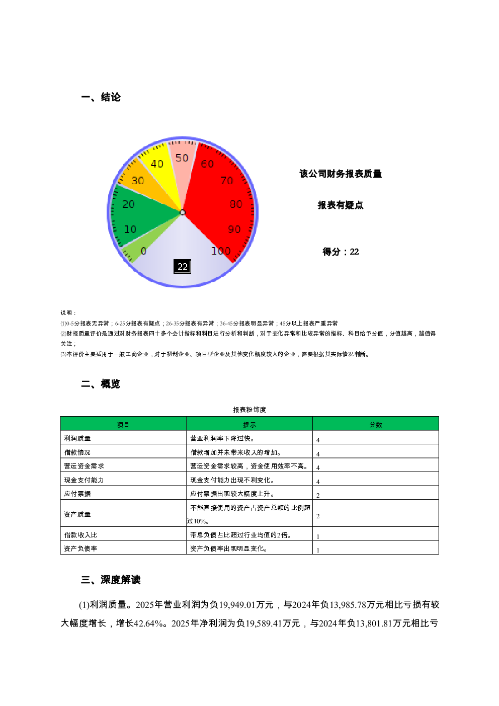 预览图-2