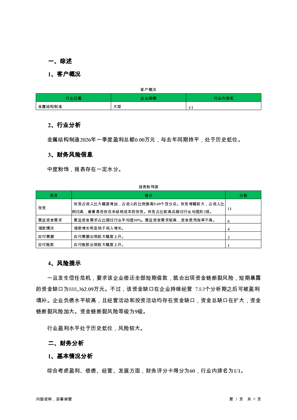 预览图-3