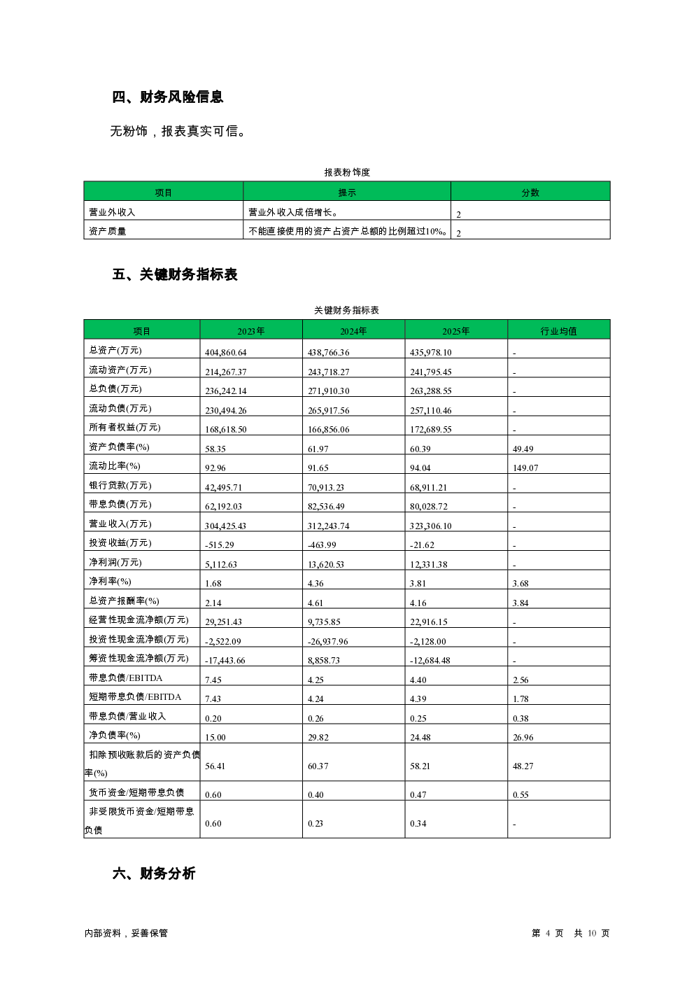 预览图-4