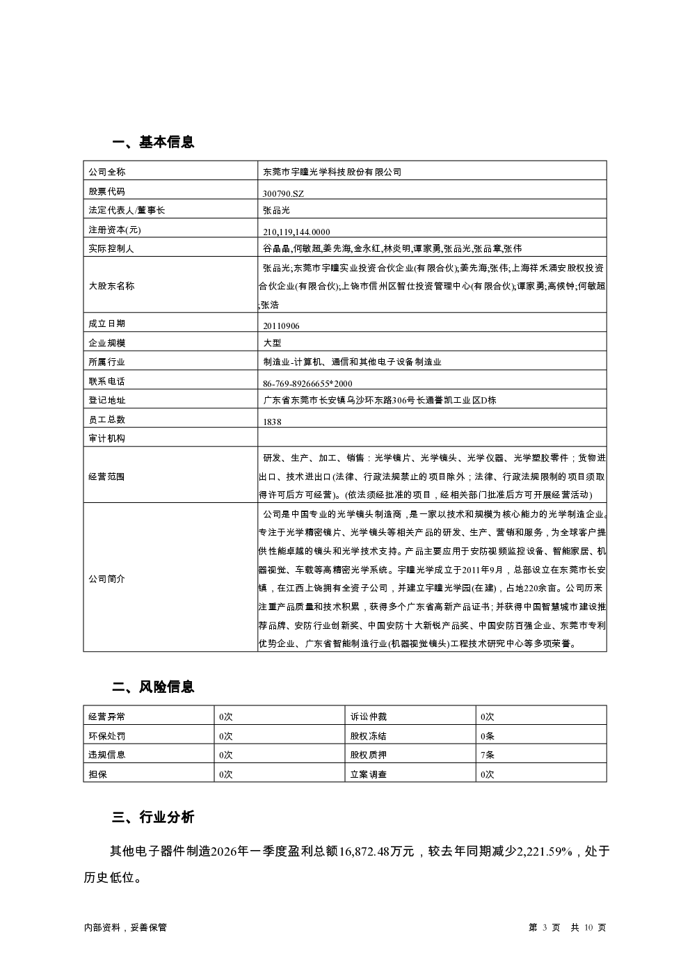 预览图-3