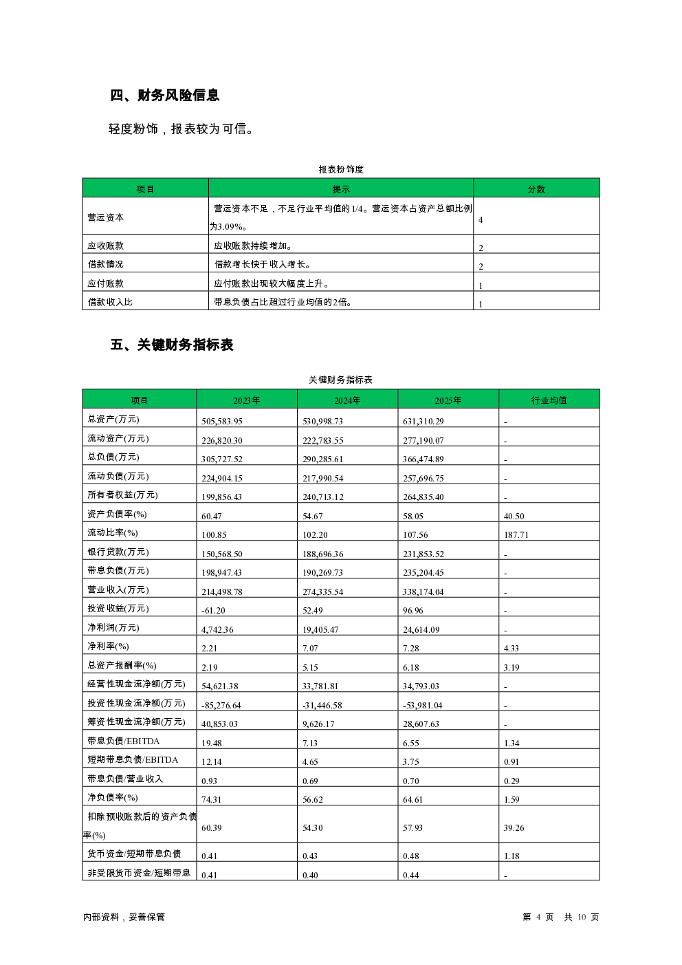 预览图-4