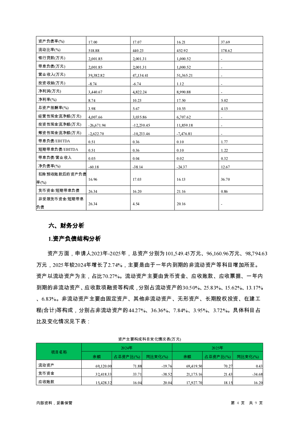 预览图-4