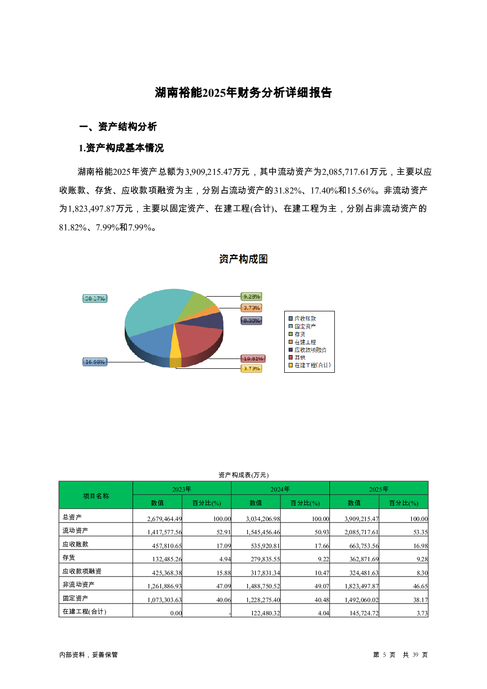 预览图-5