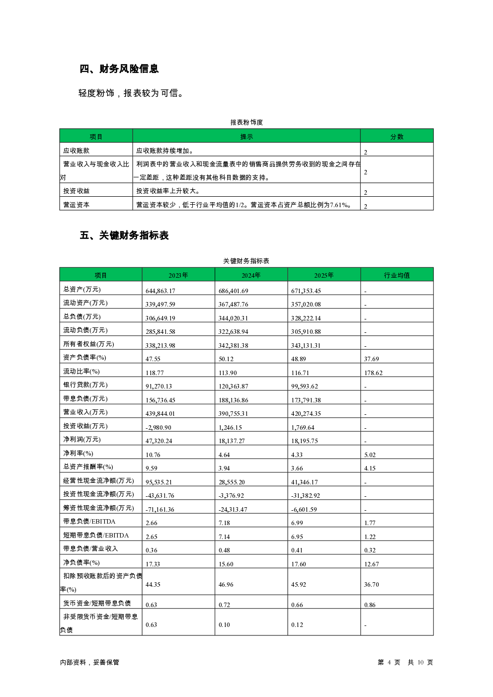 预览图-4