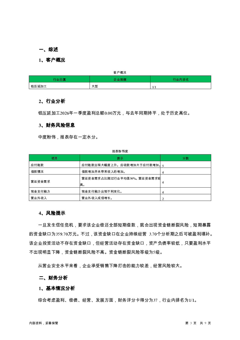 预览图-3