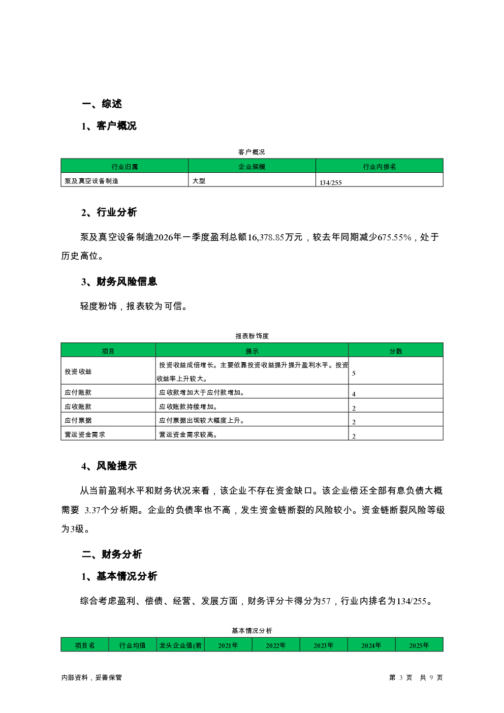 预览图-3