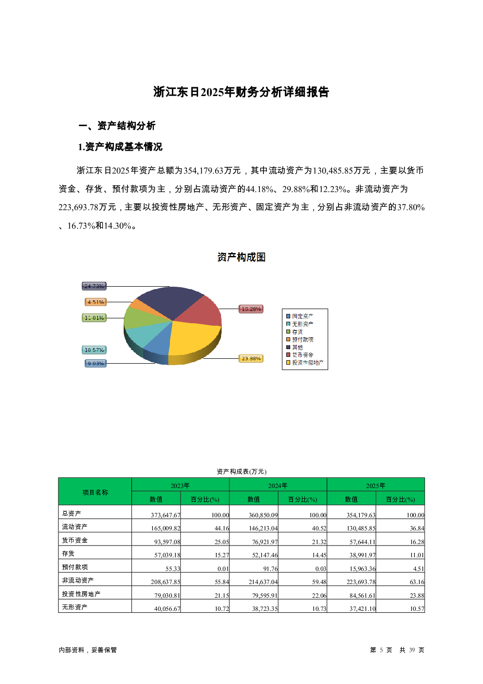 预览图-5