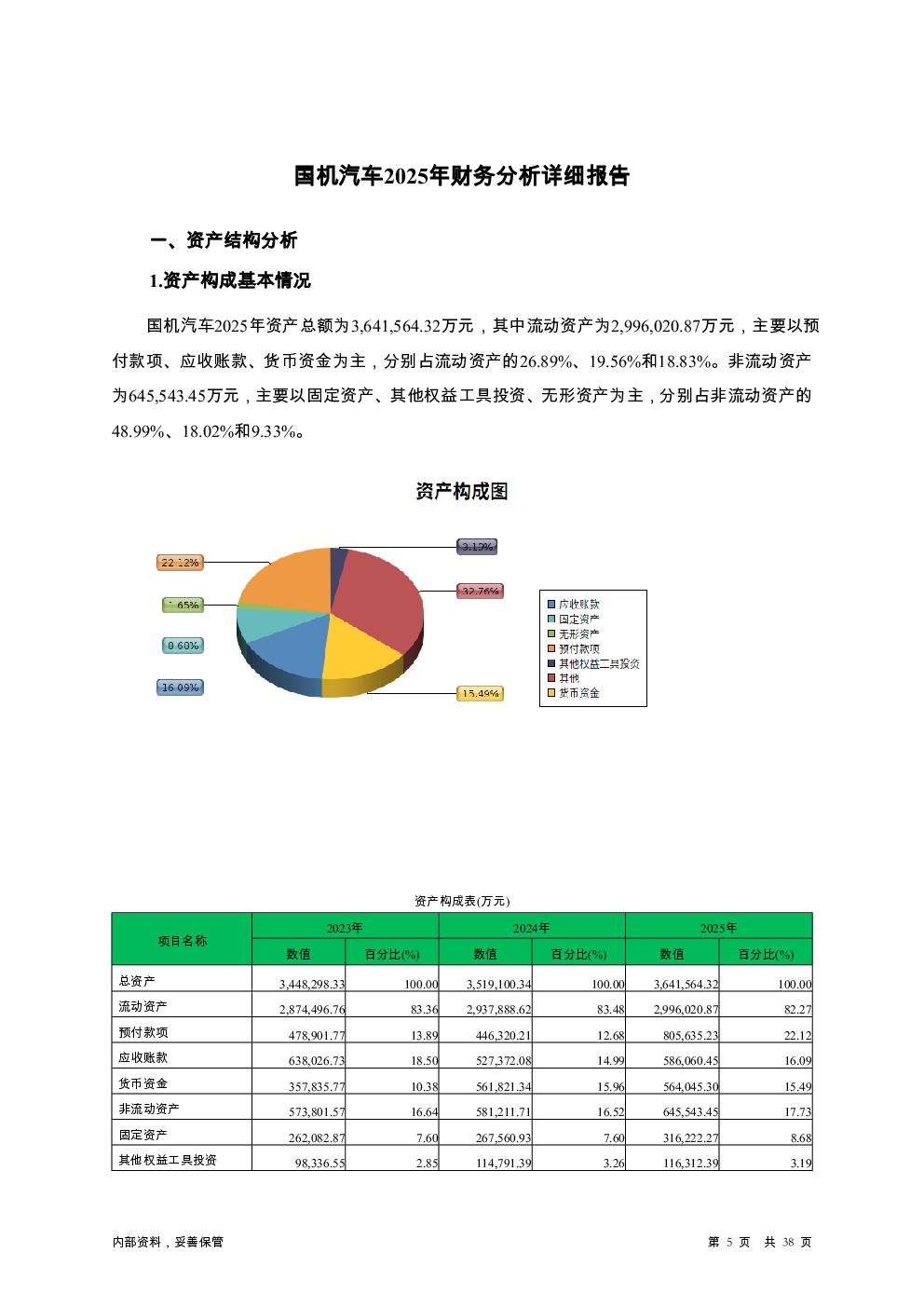 预览图-5