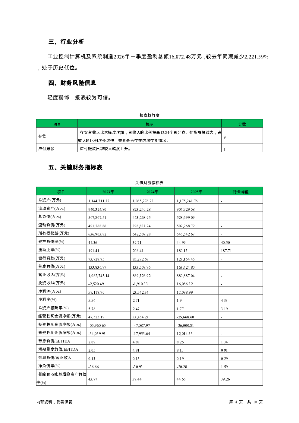 预览图-4