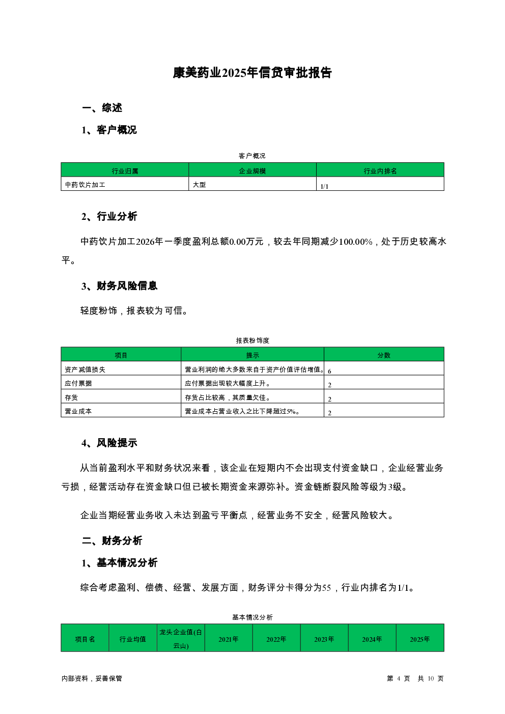 预览图-4