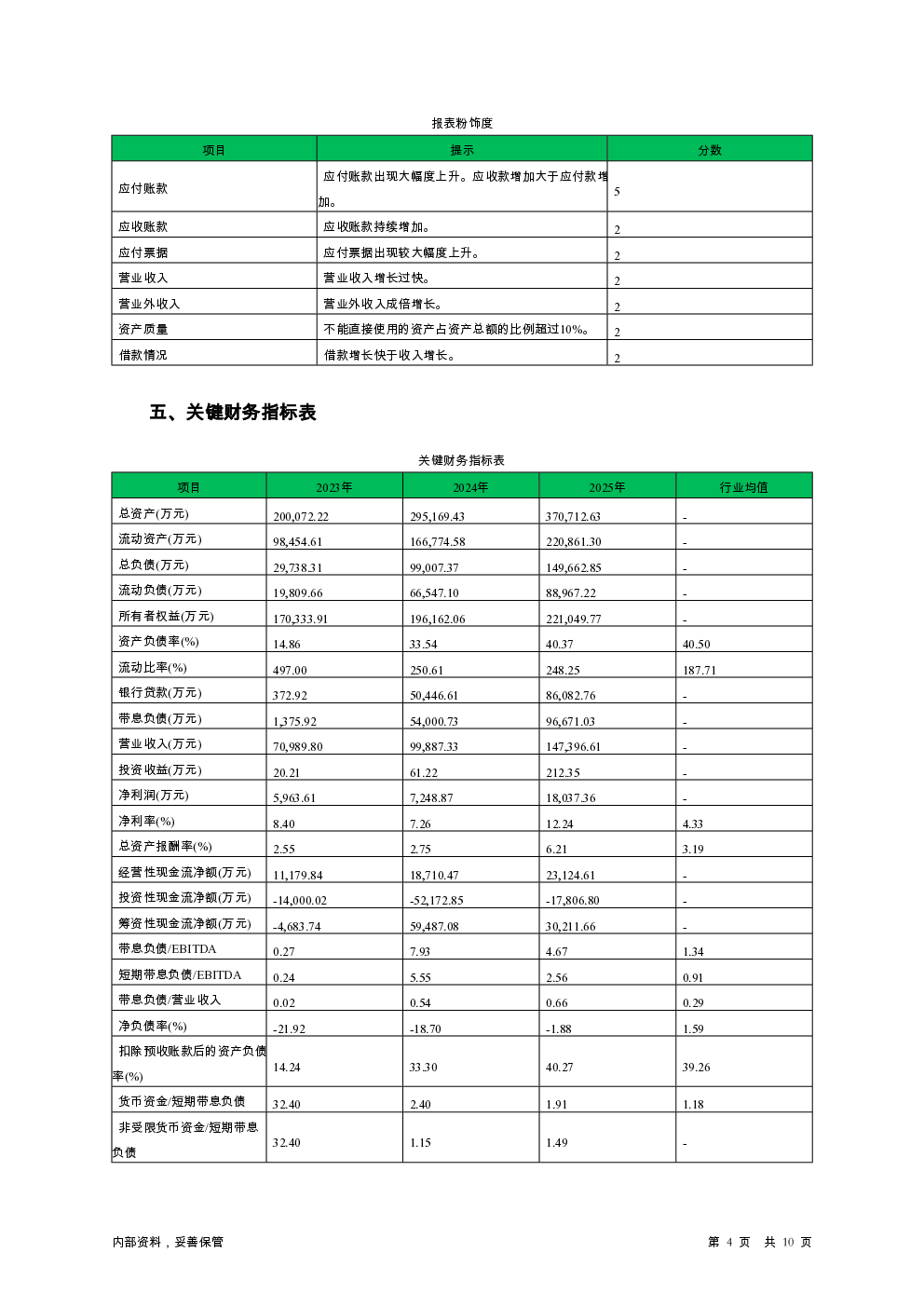 预览图-4