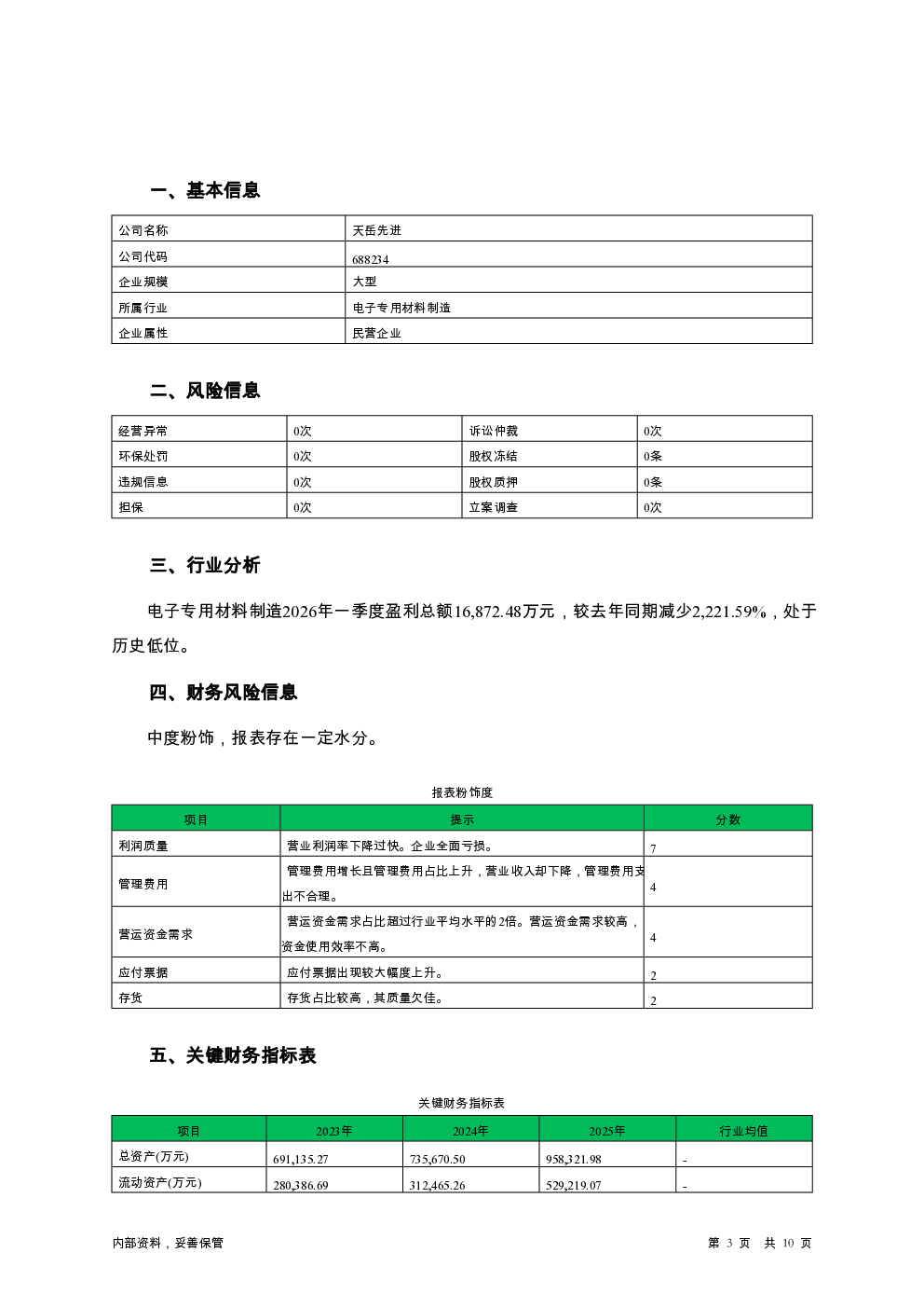 预览图-3