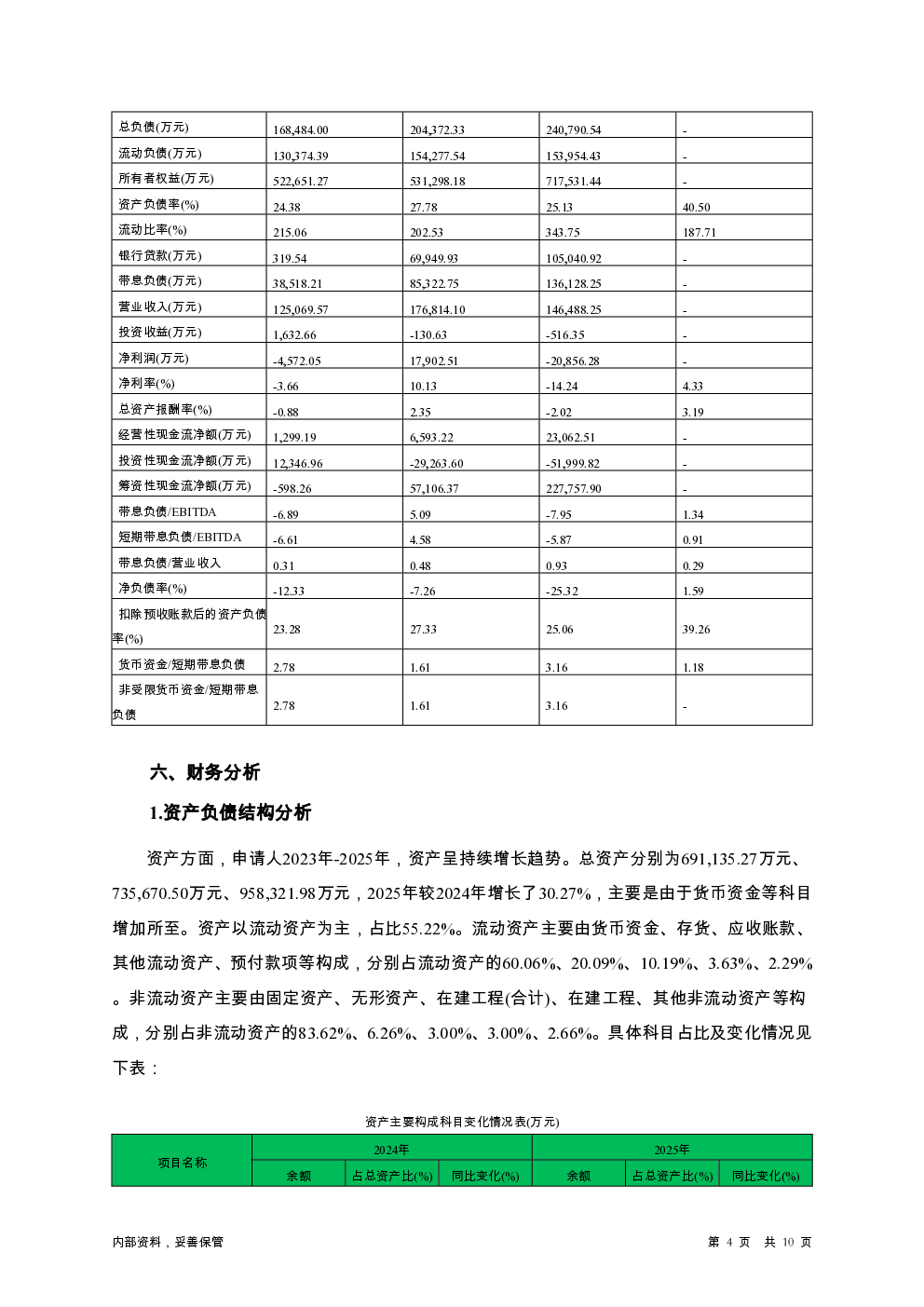 预览图-4