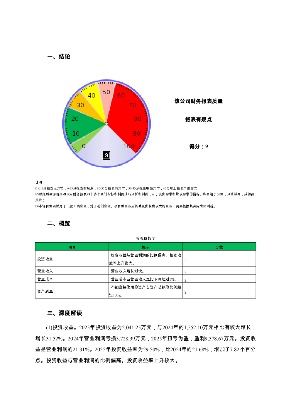 预览图-2