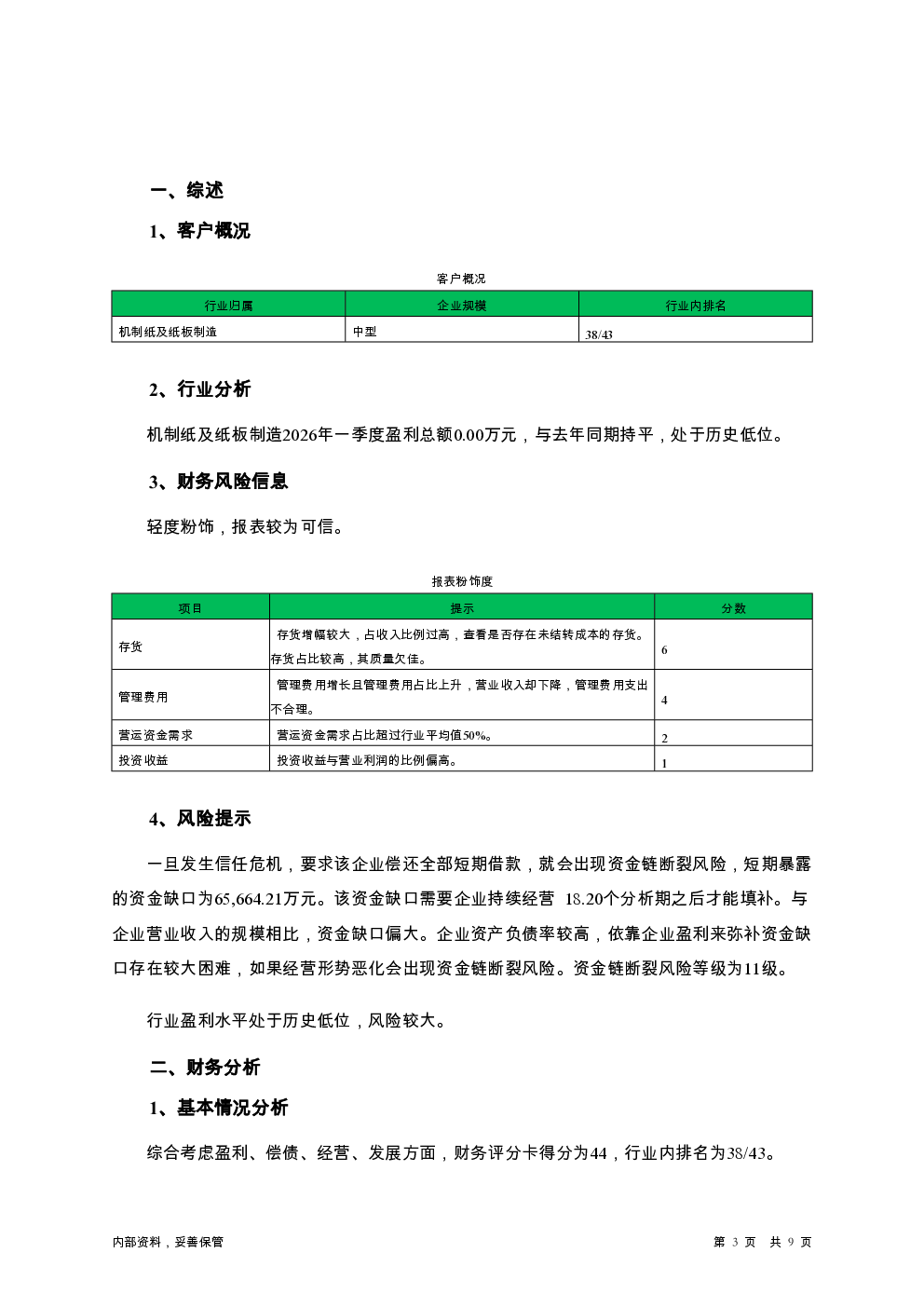预览图-3