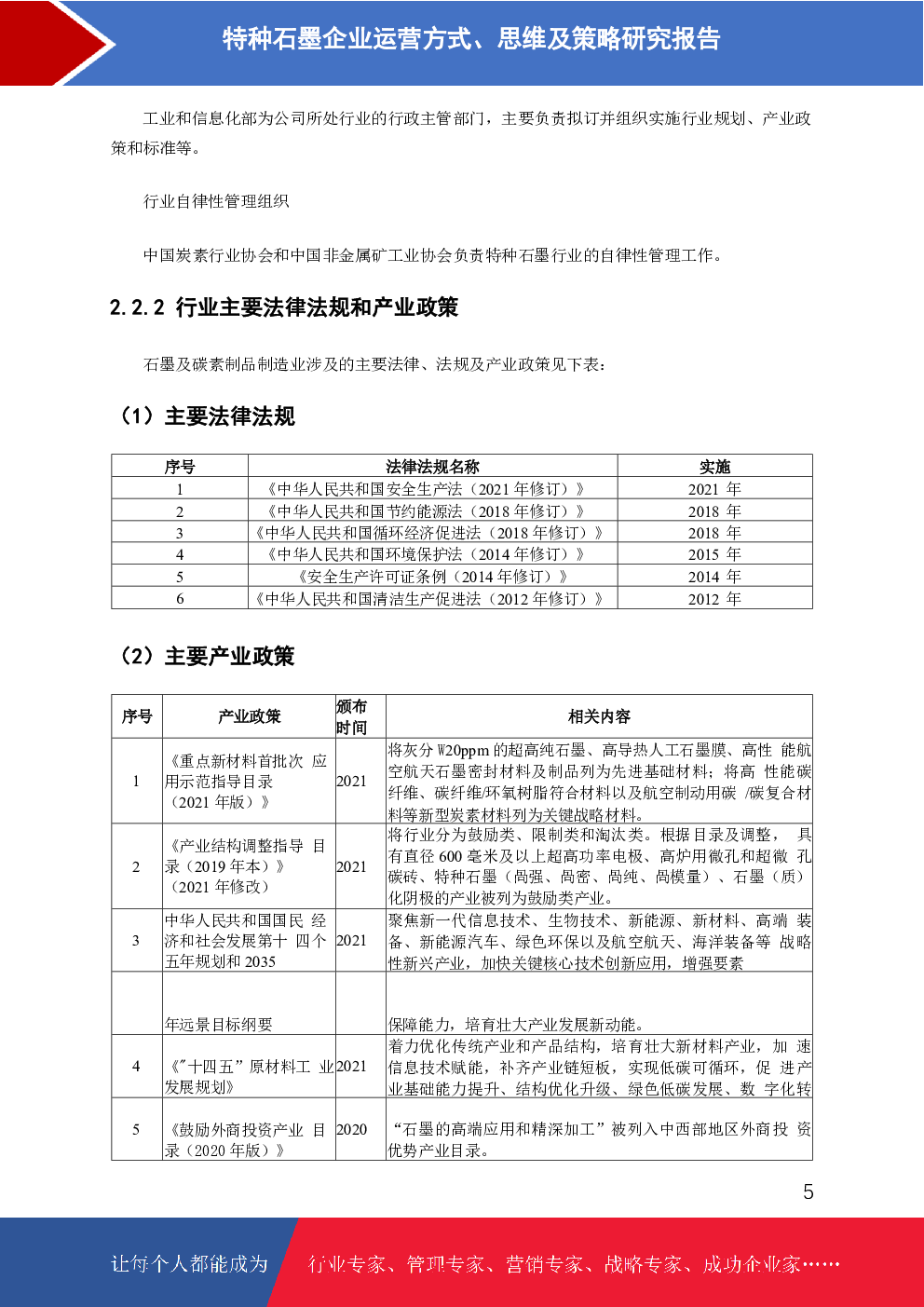 预览图-5