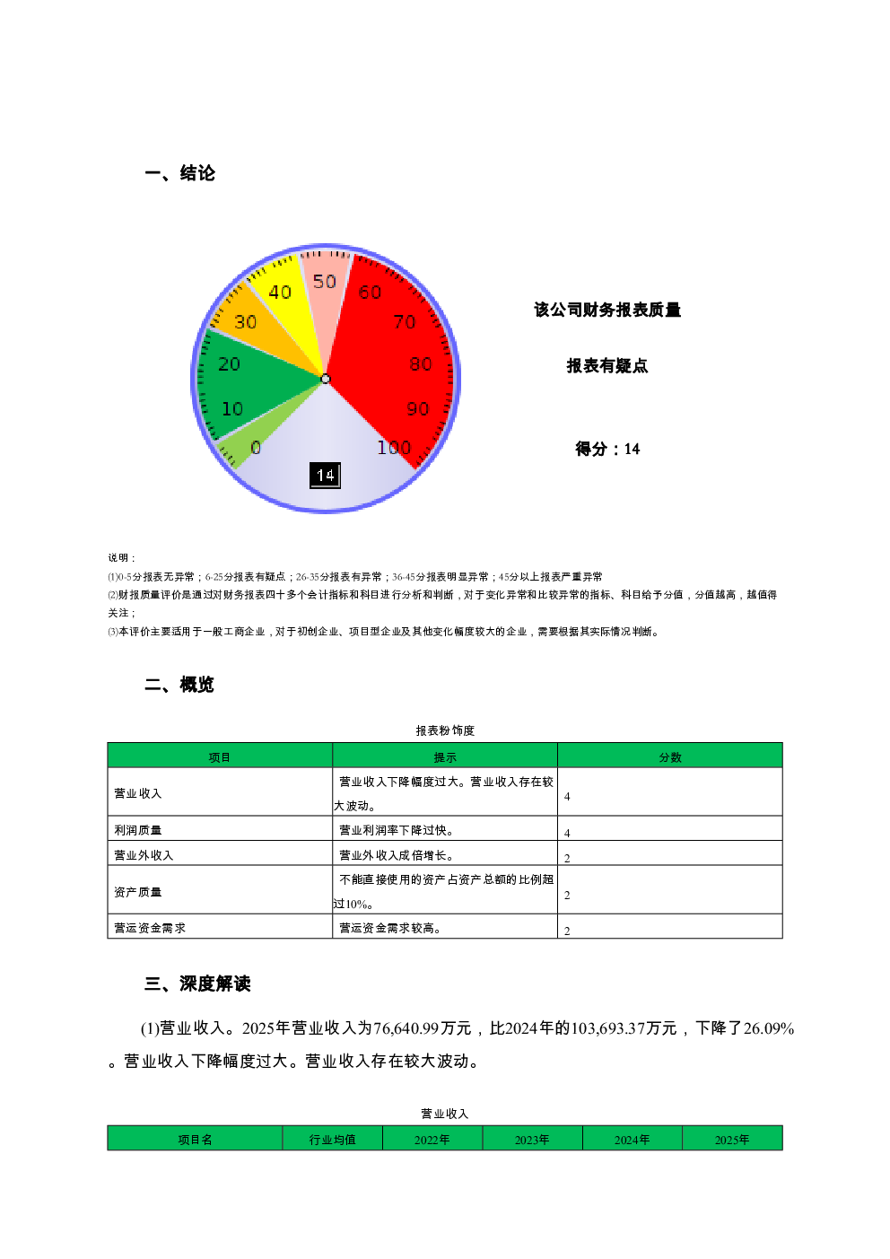 预览图-2