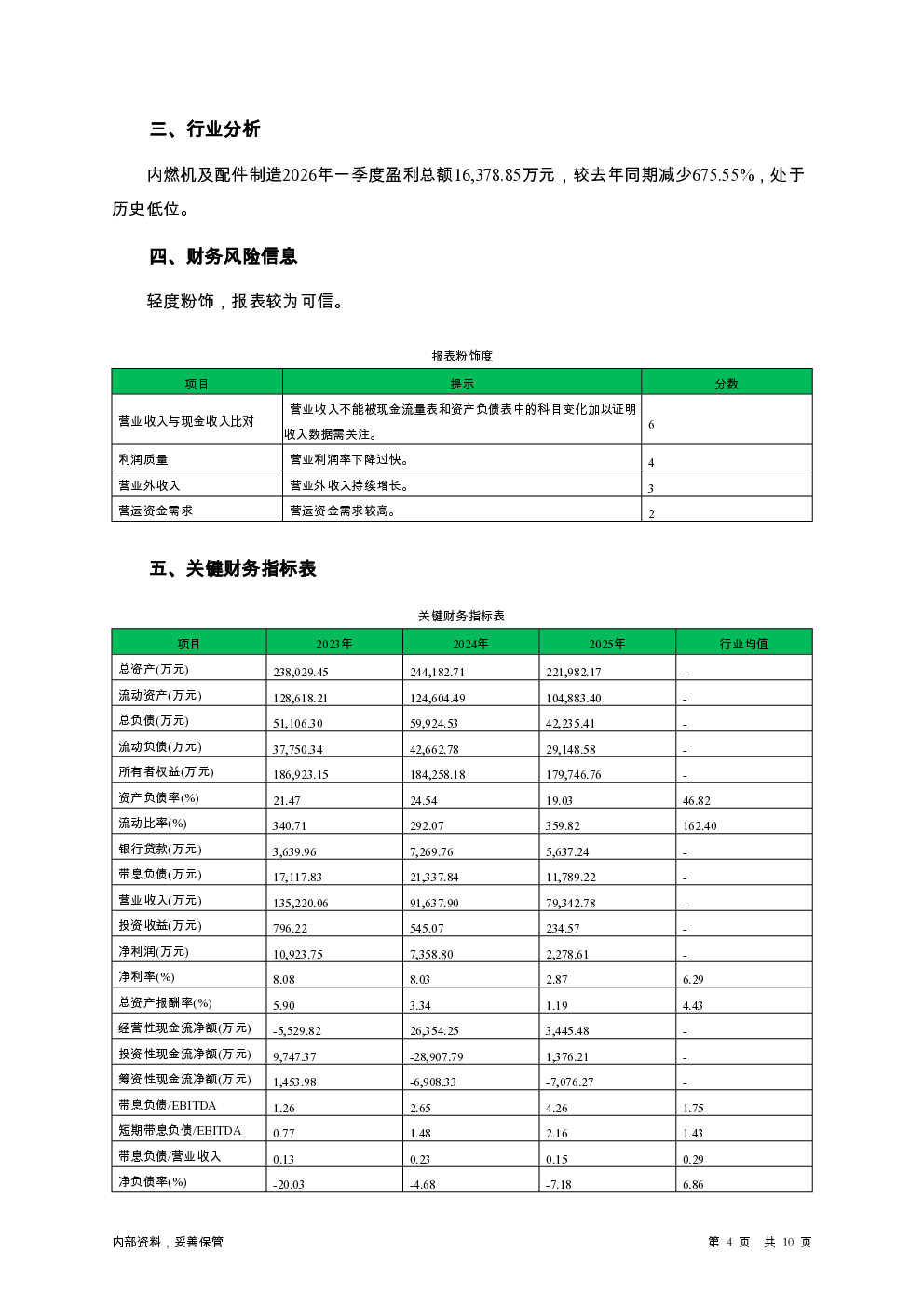预览图-4