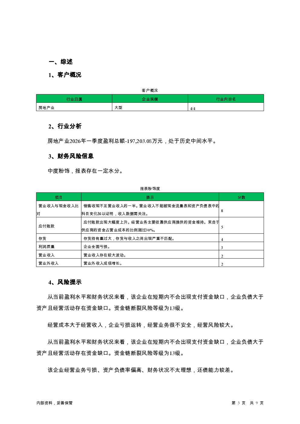 预览图-3