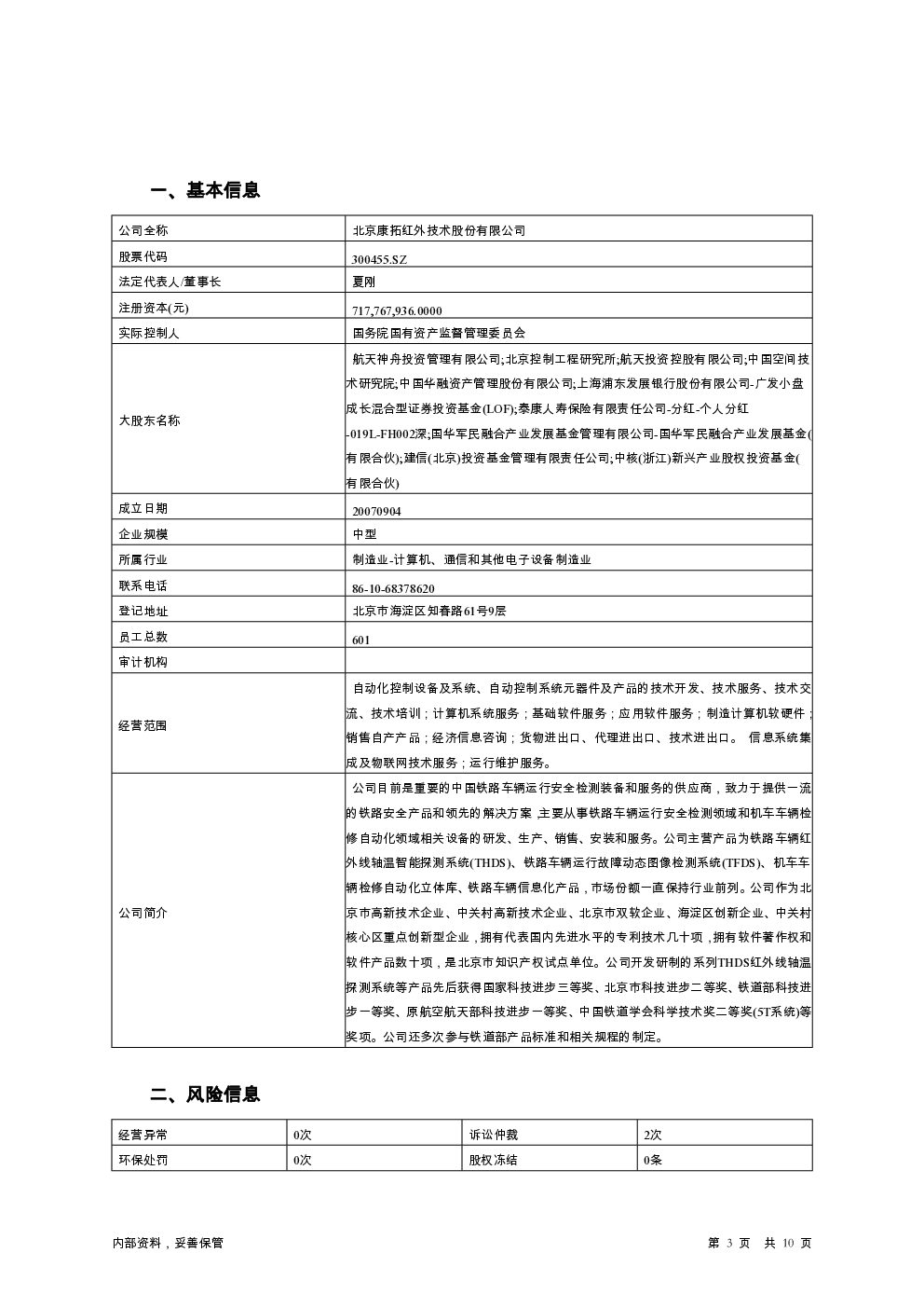 预览图-3