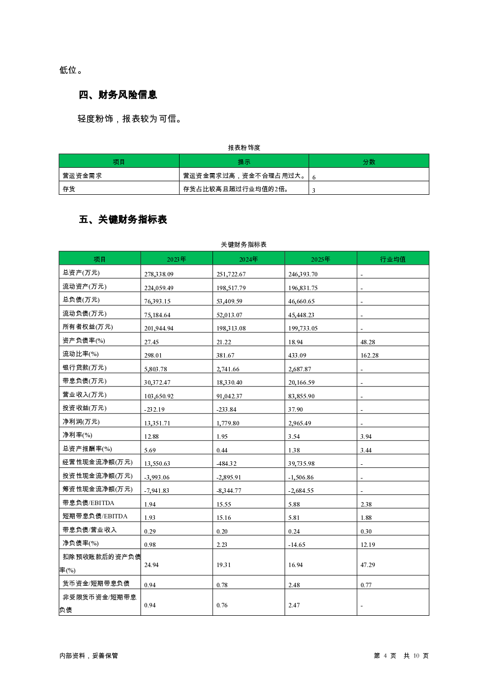 预览图-4