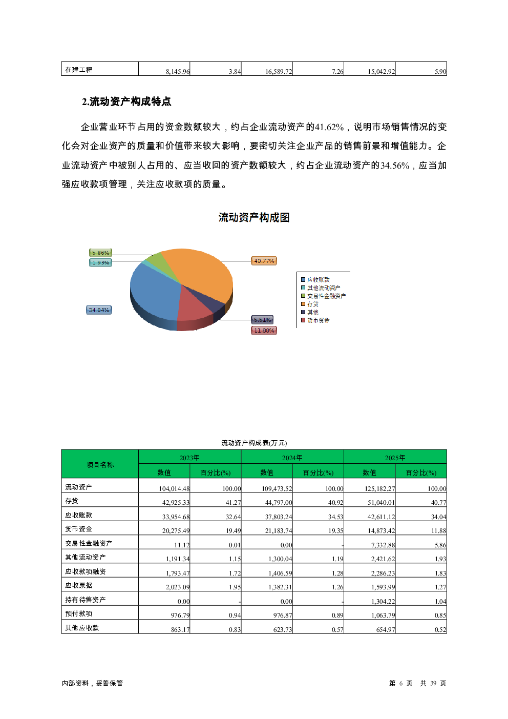 预览图-6