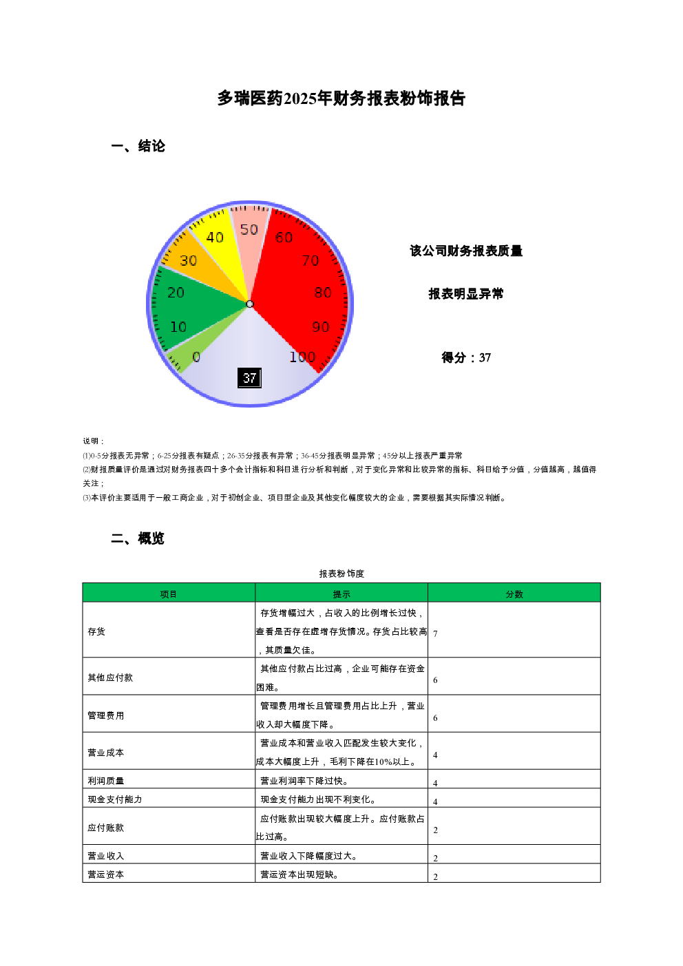 预览图-3