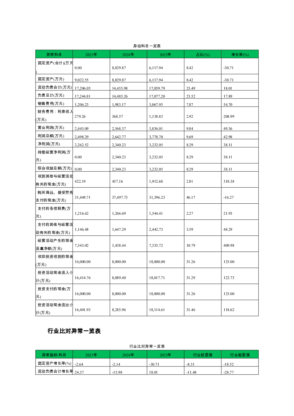预览图-3